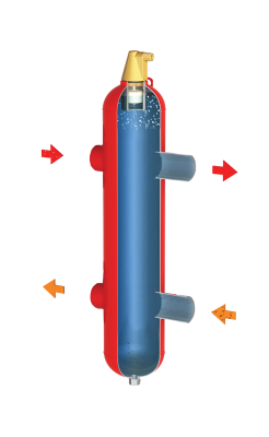 Стрелки гидравлические Гранконнект В Чите