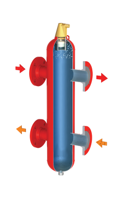 Стрелки гидравлические Гранконнект В Чите