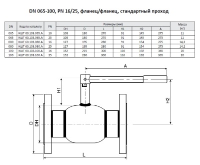 Кран шаровой Ballomax КШТ 60.103, Broen В Чите