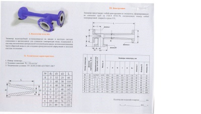 Элеватор В Чите